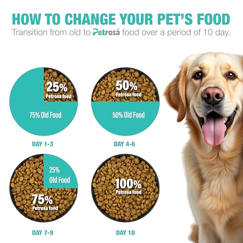 Image of Medium Breed Puppy Dog Food (2 to 12 Months) | 1 Kg | 30% Protein, DHA & Prebiotics | High Protein Growth Formula for Muscle, Bone & Digestive Health | 7mm Kibble, EU-Formulated Nutrition