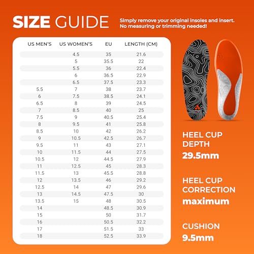 Image of Protalus M-100 Lite Insoles - Patented Alignment Technology for Premium Heel & Arch Support - Deep Heel Cup for Active & Casual Shoes, Work Boots, Maximum Everyday Comfort, ML100