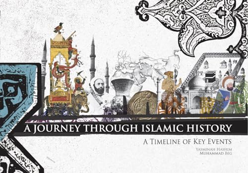A Journey Through Islamic History: A Timeline of Key Events