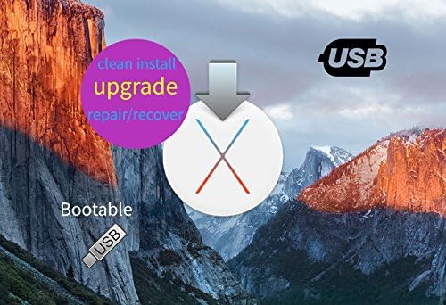 updates for el capitan for mac updates for el capitan for mac