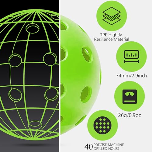 image for Navona 12 Pack Premium 40-Holes Green Outdoor Pickleball Balls, Meet U