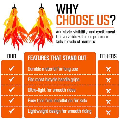 Iconikal Flame Streamers for Bicycle or Scooter Handlebar,