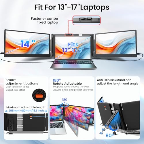 Image of 14 inch Laptop Screen Extender, FHD 1080P Portable Triple Monitor, Plug & Play | Portable Laptop Monitor, Laptop Monitor Extender, Auto-Adjust Width, Dual Monitor for Laptop, Fits 13-17 inch Laptop, IPS Display