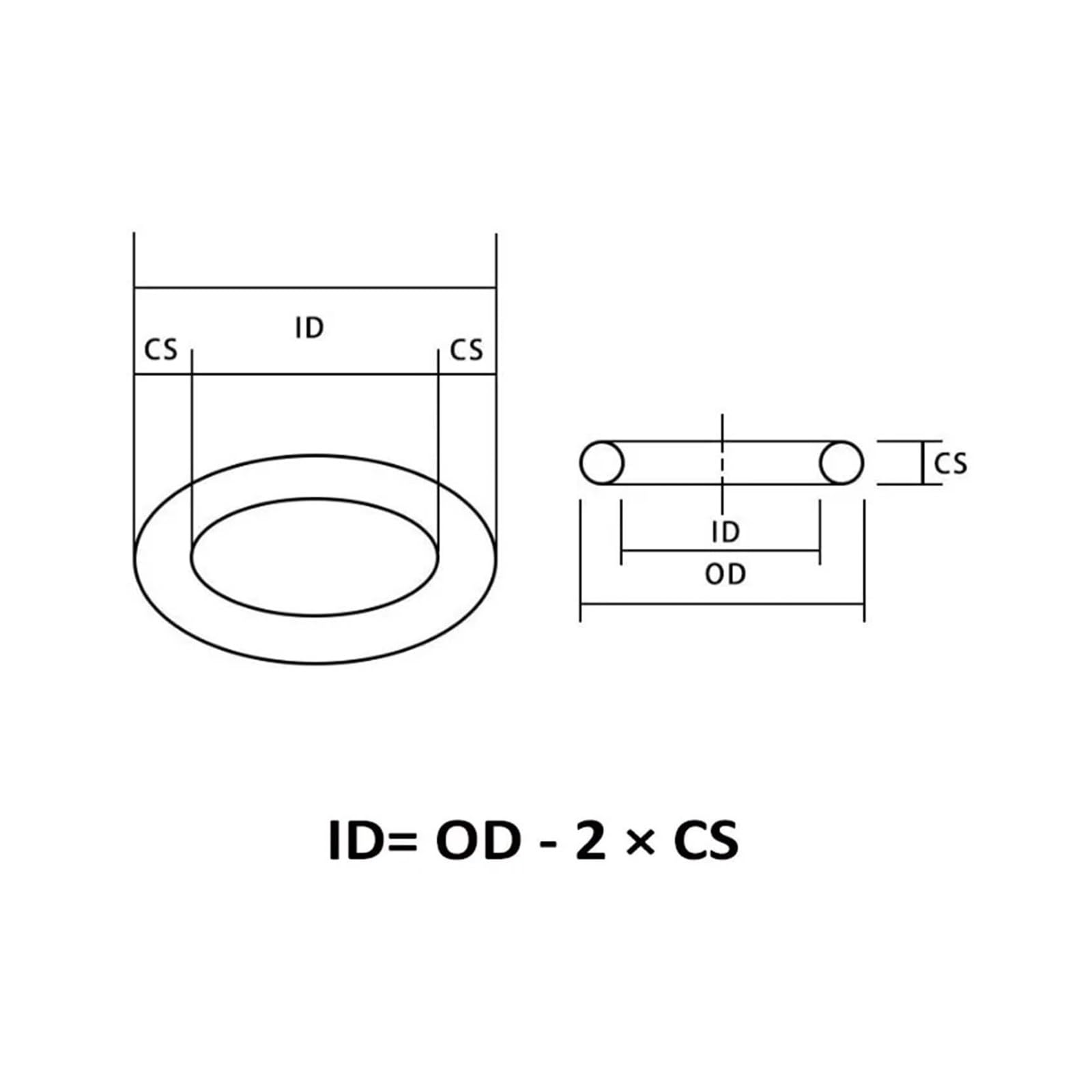 10 Uds. Junta tórica de silicona roja OD5mm-90mm de espesor CS2mm 2,4mm juntas de arandela de anillo impermeables y resistentes al calor,Material Confiable(OD 16MM-CS 2.4MM)