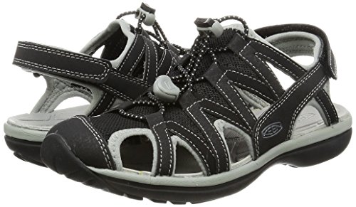 Keen Europe 1017067-010