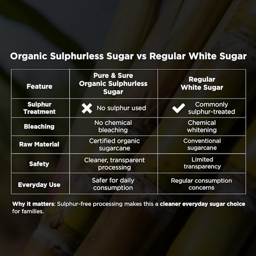 Image of Pure & Sure Organic Sugar (Chini) 500GM| 100% Organically Processed from Quality Sugarcanes | Chemical Free & Sulphur Free