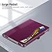 Fintie Case for iPad 9th / 8th / 7th Generation (2021/2020/2019) 10.2 Inch - [Corner Protection] Multi-Angle Viewing Stand Cover with Pocket & Pencil Holder, Auto Sleep Wake, Purple