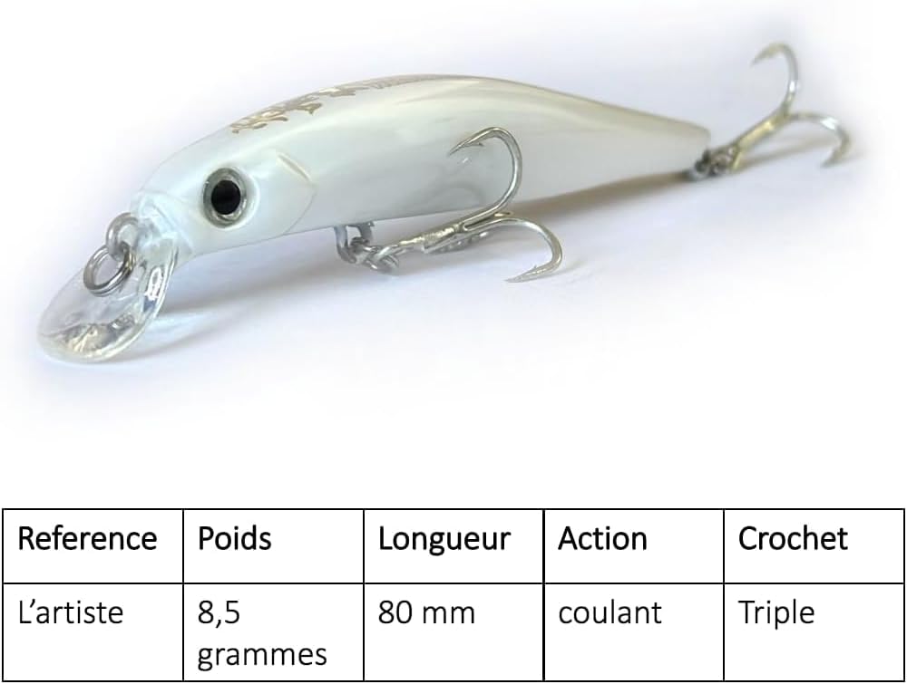 Leurre Artist FR80 – Jerkbait Coulant Pour Mer Et Douce – Profondeur 1-1,2 M – Idéal Pour Loup, Thon, Bonite