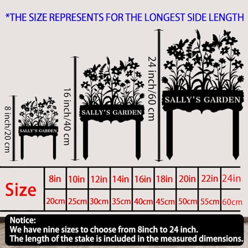 Customizable Garden Metal Sign for Families - Personalized Outdoor Decor and Unique Gardening Gifts for Special Occasions - Image 7
