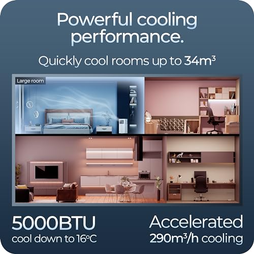 Avalla S-80 Portable 4-in-1 Air Conditioning Unit; 12L Dehumidifier, 1500W Industrial Class 5000BTU, 34m³ Coverage for Large Rooms… - Image 4