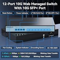 SODOLA 12-Port 10Gbit Managed Switch, 8x10Gb SFP+ & 4x10GBase-T Ports – Ansicht 2