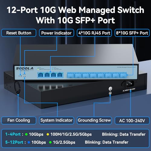 SODOLA 12 Port 10Gb Managed Switch, 8x10G SFP+ & 4x10GBase-T Ports, Fan Cooling, Support 1U Rack Mount, Web GUI for LACP/QoS/VLAN/SNMP 10G Multi-gig Network Switch — view 2