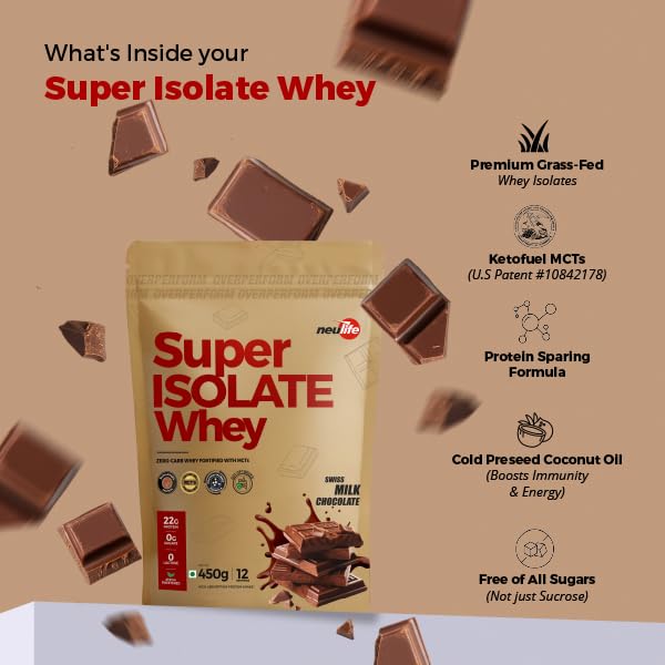 Image of Neulife Super Isolate Whey Protein (900 g 450x2) | Max Absorption Protein Shake with Patented Ketofuel MCTs | Swiss Milk Chocolate