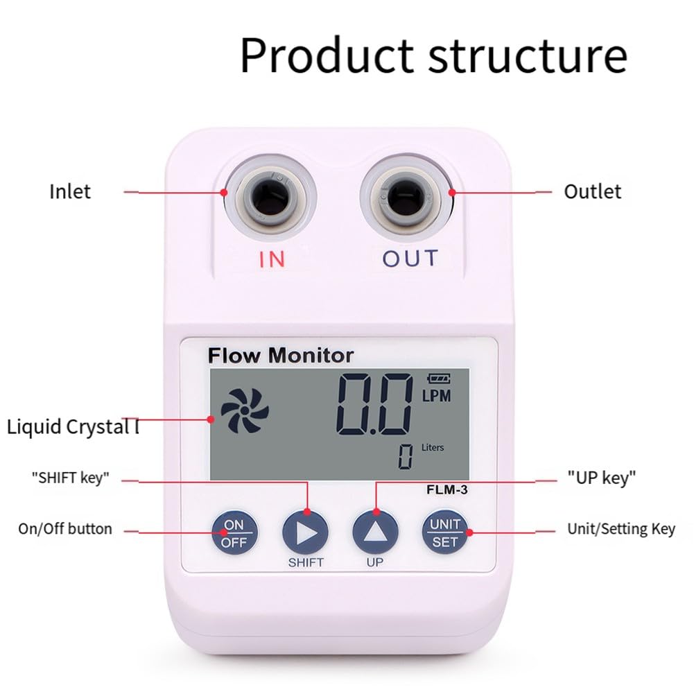 Medidor digital de flujo de agua con alarma audible y apagado automático