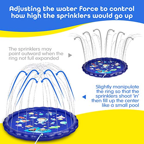 Desuccus Sprinkler for Kids, 3-in-1 Splash Pad 68\" Wading Pool Sprinkler & Splash Inflatable Water Toys for Children Outdoor Play Mat for Babies, Toddlers, Preschoolers (Space)