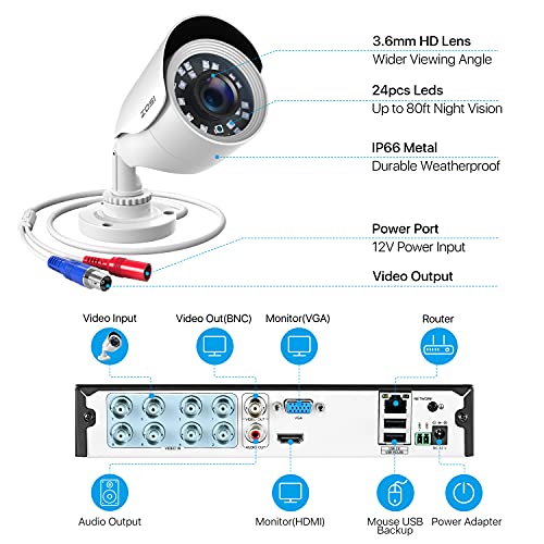 Zosi H.265+ Full 1080P Home Security Camera System Outdoor Indoor, 5Mp-Lite Cctv Dvr 8 Channel And 4 X 1080P (2Mp) Day Night Vision Weatherproof Surveillance Bullet Camera, Motion Alerts (No Hdd) #TOP2