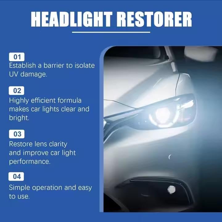 Car Headlight Restoration Polishing Kits, Automotive Headlamp Restoration Fluid,Ceramic Headlight Coating Cleaner and Restorer Spray, Brings Headlights Back to Like New Condition - Image 3