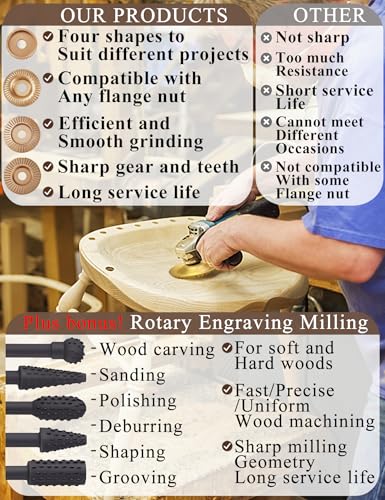 VOUHLAE 4PCS Angle Grinder Wood Carving Disc Set+5PCS Rotary Burr Rasp Set,4"or 4 1/2"Angle Grinder with 7/8"Arbor,Grinding wheel shaping discs for wood grinding,wood angle grinder accessories