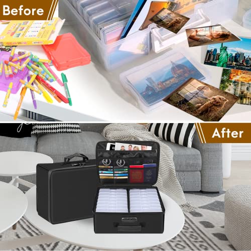 Photo Storage Box with Lock,DocSafe Fireproof Photo Organizer Box with 16 Inner 4" x 6" Photo Case(Clear),Collapsible Portable Photo Filing Safe Storage with Water-Resistant Zipper for Photos,Picture by DocSafe - Used condition - Image 5
