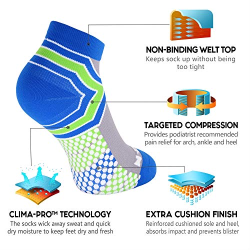 Image of NEWZILL Ankle Compression Socks for Men & Women, Cushioned Low Cut Compression Running Socks with Ankle Support