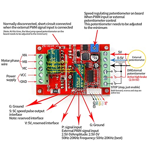 Riorand 350W 6-60V Pwm Dc Brushless Electric Motor Speed Controller With Hall #TOP6
