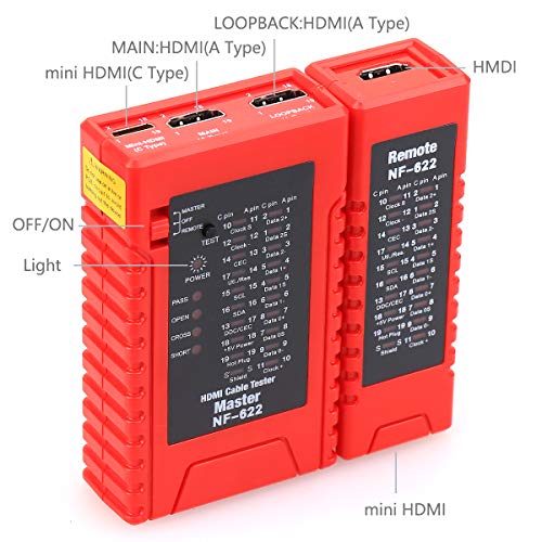 Tester portatile per cavo HDMI ad alta