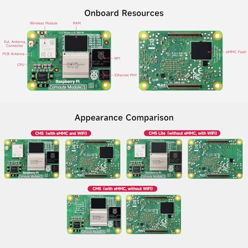 Image of Waveshare CM5 Pi Compute Module 5，Comes with an Official Raspberry Pi CM5108032 (with Wireless, 8GB RAM, 32GB eMMC Flash), an Antenna Kit and a HEATSINK. (3 Items)