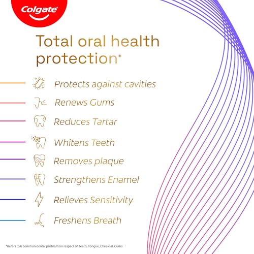 Image of Colgate Total Sensitive Toothpaste - 150 Grams