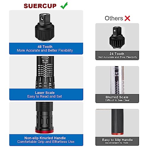 Image of SUERCUP 3 /4-Inch Drive Click Torque Wrench, 100-700ft.lb /135.5-948.5Nm | Heavy Duty Torque Wrench, ±3% Accuracy, Dual-Direction Adjustable, 48-Tooth, for Oil Rigs, Truck & Tractor Maintenance