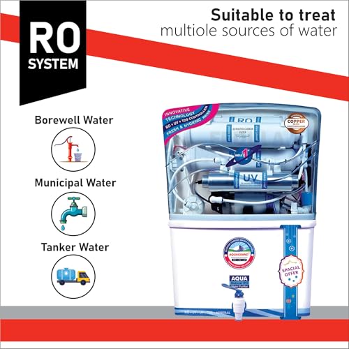 Image of Aqua Grand Plus RO + UF + UV + UV LED Water Purifier with Mineral Cartridge and TDS Control Best For Home /Office Purpose | 15LPH | 12 Liter Engineered for all Water Supply (0-3000ppm)