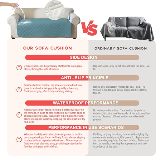 Image of Genina Waterproof Couch Cover,Washable Anti-Slip 78inch Sofa Covers with 3 Cushions,Sectional Couch Covers for Pets Friendly, Sofa Slipcovers for Dogs Cats(78inch /Blue)