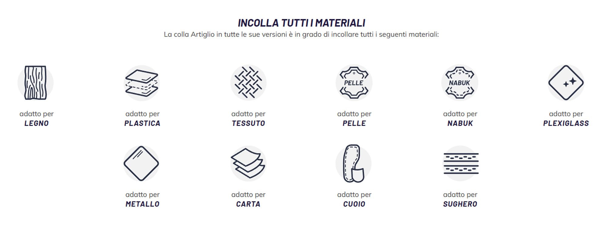 SIMPLETEK - 12X Colla Adesivo Neoprenico Super 620 - Tubetto da 150ml - Adesivo di Contatto ad Alta Resistenza per Pelle, Cuoio, Sughero, Plastica e Gomma