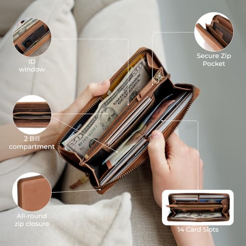Image of BERLINER BAGS Full Grain Leather Zip Wallet Women Palma, Gift Box - Brown