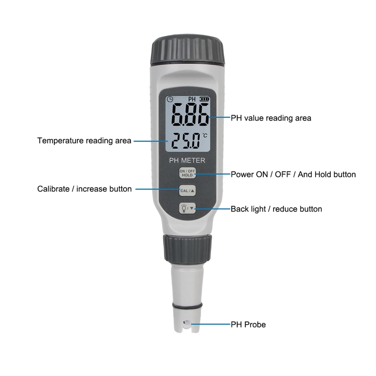 Testeur De Ph De l'eau, Acidomètre for Aquarium Professionnel ph-mètre Portable Type de Stylo testeur de qualité de l'eau Compteur d'acidité PH818 Mesure PH818 Testeurs d'eau