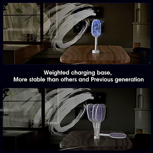 Imirror Bug Zapper Racket, 2 In 1 Rechargeable Electric Fly Swatter Mosquito Swatter (2 Pack, 1800Mah) #TOP5