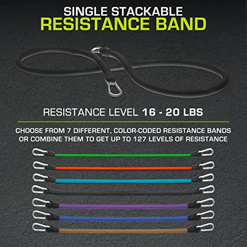 Image of ProsourceFit Single Stackable Resistance Bands with Door Anchor and Exercise Guide, 8-12 LB, Heavy Duty Fitness Tube for Full-Body Exercises and Home Workouts