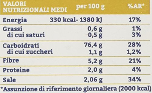 Il Boss della Pizza - Mix per Pizza Istantanea