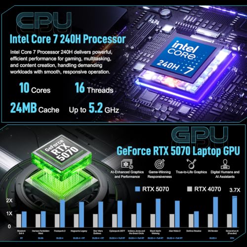 Image of ASUS V16 RTX 5070 Intel Core 7 240H 32GB DDR5 1TB SSD Gaming Laptop | 16 inch WUXGA 144Hz 16:10 Display, Turbo Blue Backlit KB, Numeric Keypad, HDMI, Windows 11 Home, w /bundle