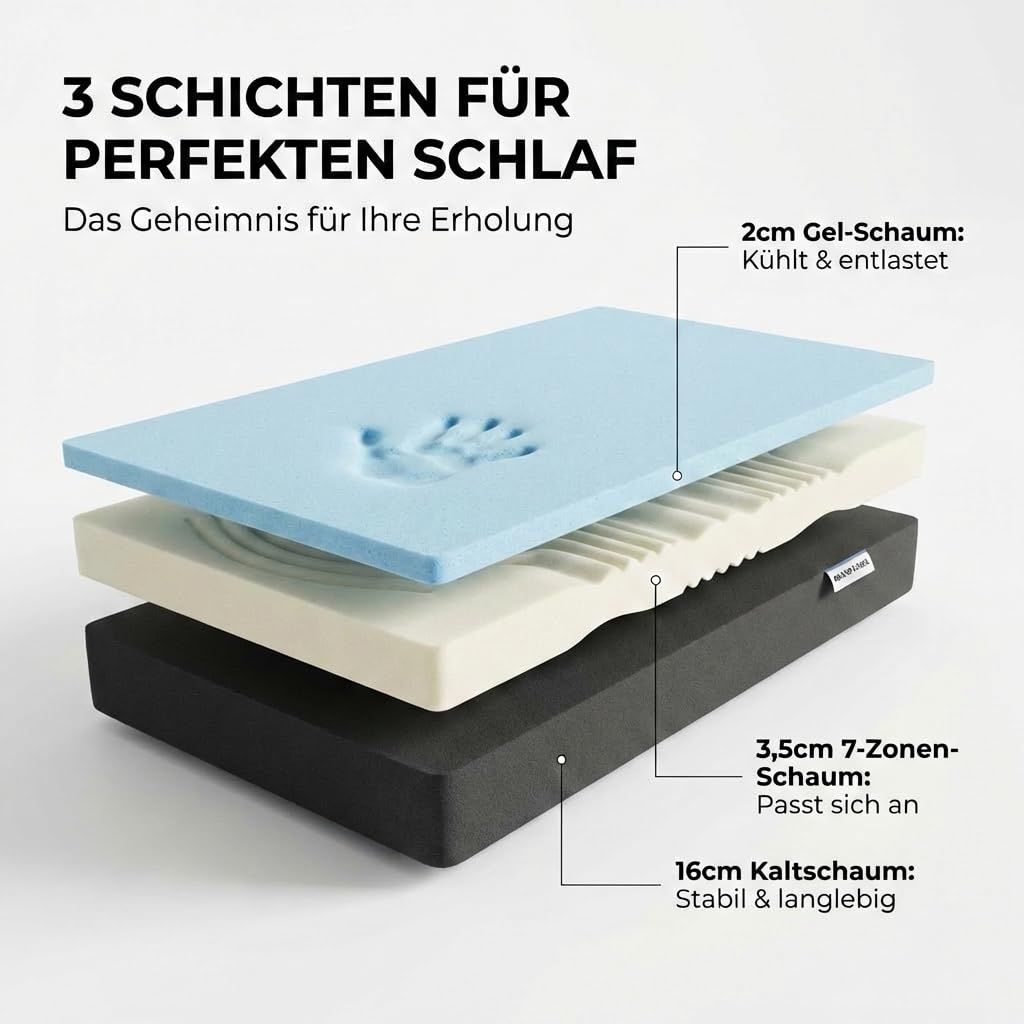 KNERST Duoflex Matratze 140x200, 7 Zonen Mattress, H3/H4, 21 cm