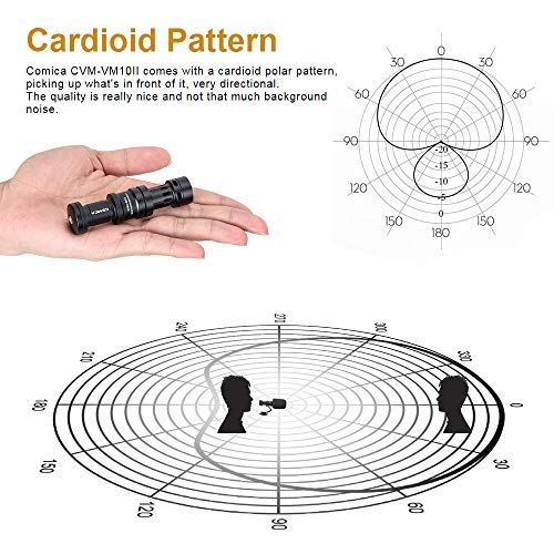 Camera Microphone Comica CVM-VM10II Full Metal Cardioid Directional Interview Shotgun Video Microphone for Canon Nikon Sony Panasonic DSLR Cameras,iPhone Samsung Smartphones (with Carrying Case)
