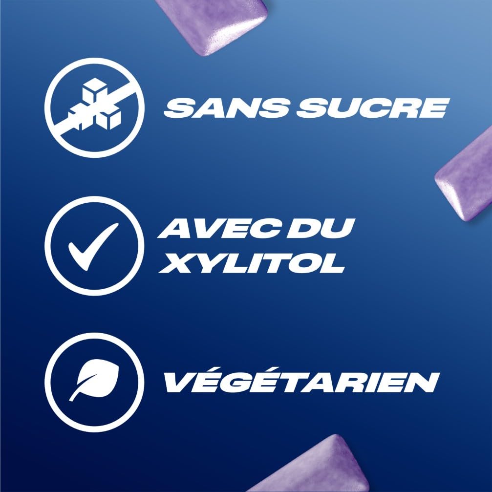 AIRWAVES - Chewing Gum Sans Sucre - Goût Cassis - Fraîcheur Mentholée - Grand format - 30 Paquets de 10 Dragées - Grand Format de 300 Dragées - 420g