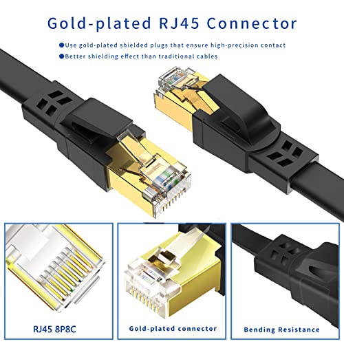 Image of CAT8 Ethernet Cable 50ft, High Speed Heavy Duty Cat8 LAN Network Cable 40Gbps, 2000Mhz with Gold Plated RJ45 Connector for Modem, Router, Switch, Gaming, Xbox - Black