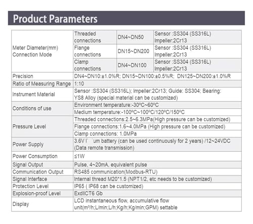 Capteur de débit de liquide DN15 résistant pour stabiliser le signal analogique 4-20 mA