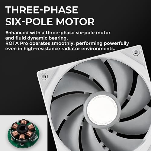 Image of TRYX ROTA PRO 120 White 120mm Case Fan 4-Pin PWM LCP Material FDB Case Fan 2250RPM with 81.32CFM Airflow High-Performance Quiet PC Fan