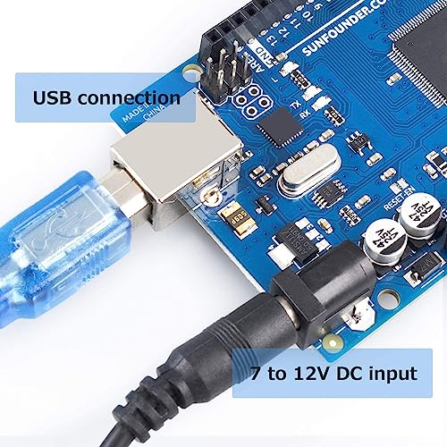 Image of DHRUVPRO Mega 2560 Arduino Mega 2560 R3 Microcontroller Board Based (Blue)