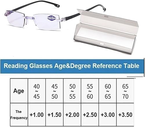 Miniatura 8 de New Diamond-Cut Bifocal Progressive Anti-Blue Eyewear Ultralight Reading Glasses, Progressive Bifocal Far Dual-use