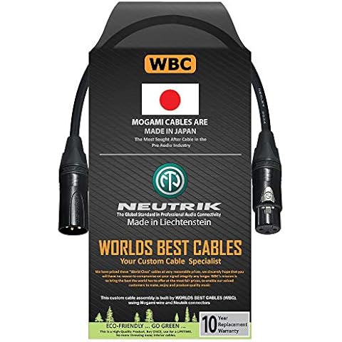 WORLDS BEST CABLES 30 CM Microphone Cable Cover