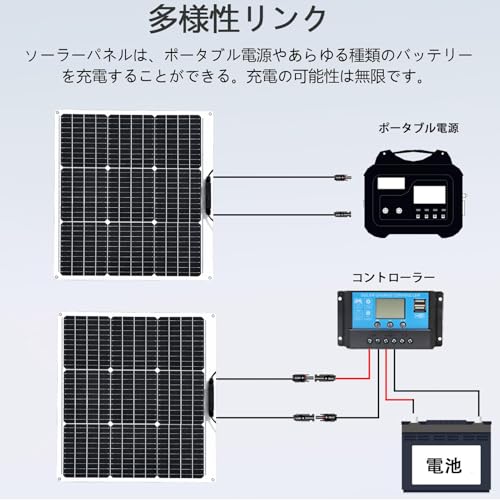 XINPUGUANG 50W フレキシブルソーラーパネル