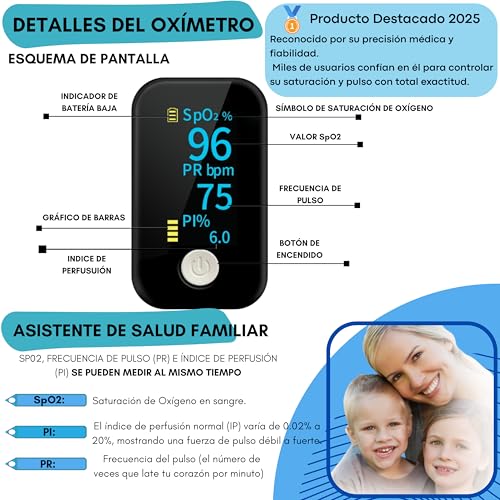 Variante de CompaSJ pulsioximetro OLED giratorio portátil