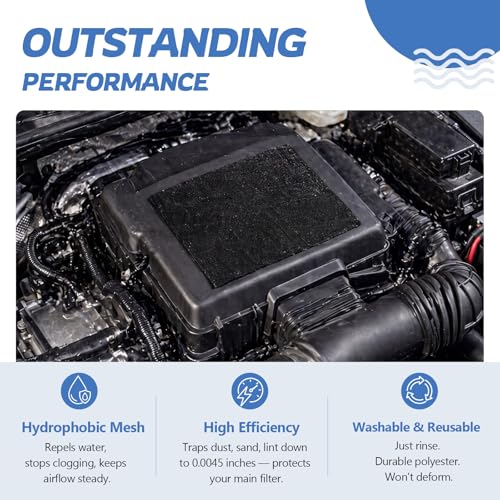 Image of SmoothNovelty 1 Pcs 24''x 24'' Waterproof and Dustproof Prefilter Hydrophobic Mesh Air Filter Fabric, Washable Cut to Fit HVAC Intake Filter, Reusable Polyester Pre Sheet for AC Furnace Vent